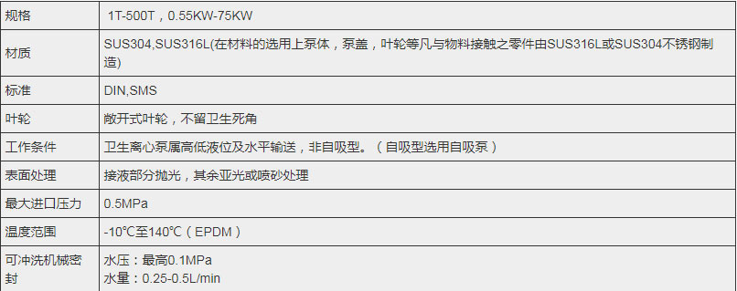 離心泵技術參數(shù)
